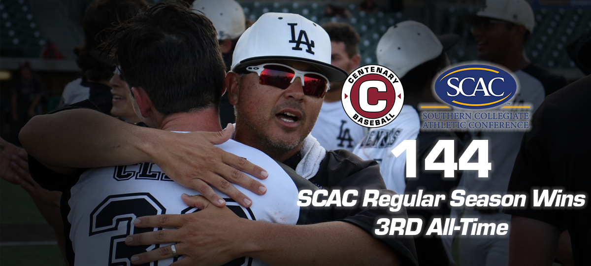 Head coach Mike Diaz is now third all-time in SCAC history with 144 regular-season conference wins.