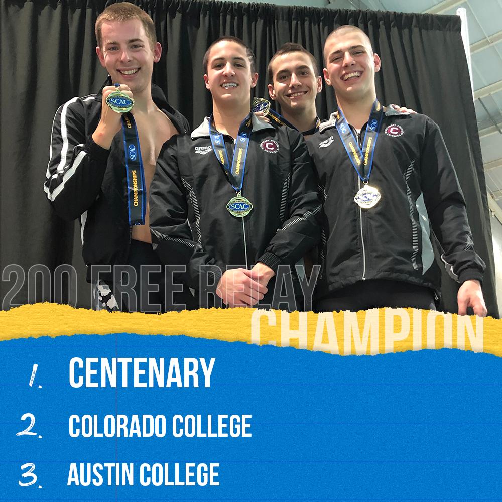 Gents Claim 200 Freestyle Relay Championship to Lead Centenary Swimming on Day 2 at SCAC Championships